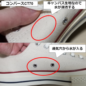 コンバースCT70