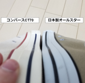 【着用レビュー】コンバースCT70のサイズ感の選び方を解説し他スニーカーと比較 | すにらぼ