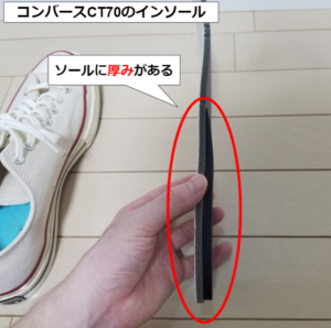 コンバースCT70のインソール