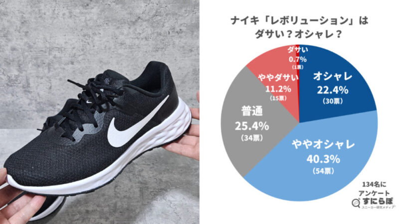 ナイキ「レボリューション」はダサい？