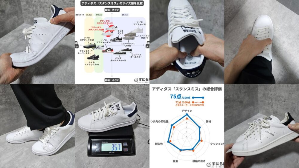 スニーカーマニアがスタンスミスのサイズ感や履き心地を64名の独自アンケートも含めて徹底比較
