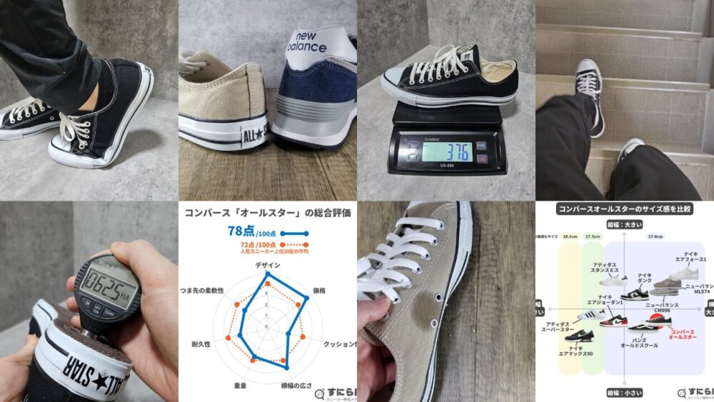 0.5cm毎に履いてコンバースオールスターのサイズ感を比較！114名の履き心地や口コミ・評判も紹介