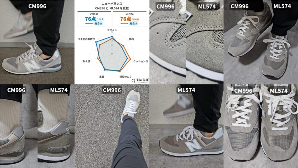 履いて比較】ニューバランス996と574の違いは？どっちが人気か履き心地
